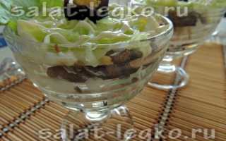 Салат с черносливом и курицей и грибами рецепт с фото