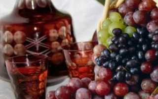 Виноград с водкой напиток