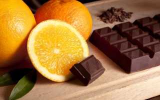 Дольки апельсина в шоколаде рецепт