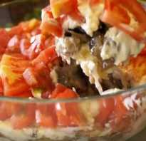 Салат из жареных грибов и копченой курицы рецепты